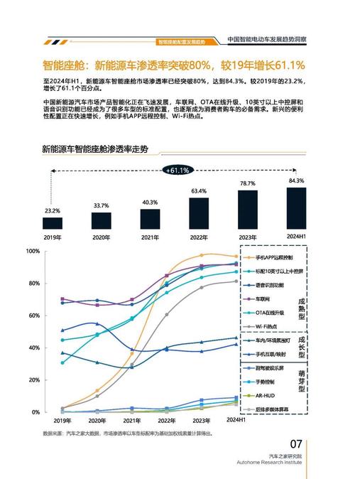 深圳27起亚对未来市场的预测，名爵汽车品牌文化的传播